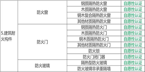 防火玻璃 防火玻璃